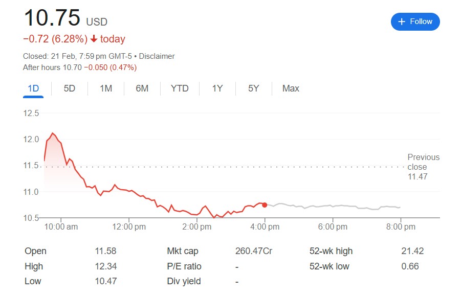 quantum computing stock